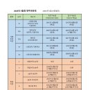 2026년 3월중 영주권문호 이미지