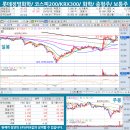 ㈜베스트상사 이미지