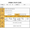 대구광역시교육청삼국유사군위도서관 | [휠체어/대구/구석구석]대구광역시 교육청 삼국유사군위도서관