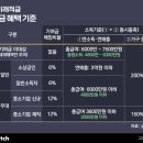 우리가만드는미래주