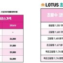 동남안경 이미지