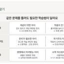 한쌤수학 - 화성시 행정죽전로4길 2 | 수잘아(수학도 잘하는 아이들) 인애쌤의 수학교육 강의 후기 (feat. 매일글쓰기 미니강의)