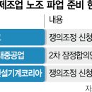 창원철강건설 이미지