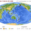 세계의 지진 정리 19~24(규모 6 이상이 많이 보입니다) 이미지