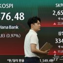 마이클 버리 "韓메모리 숏"…대규모 투자계획 겨냥 "끝의 시작" 이미지