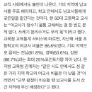 남성들 “양성평등 외치면서 숙직·지방 근무는 왜 우리만 시키나” 이미지