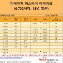 주식회사부동산라인중개법인 이미지