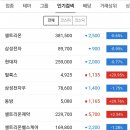 유진쌍방울 이미지