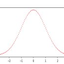 100-1-000001 이미지