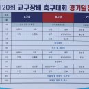 23/04/30 제20회 수원교구장배 축구대회(1) - 용인 기흥레스피아 축구장 이미지