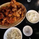 서울치킨 티스토리