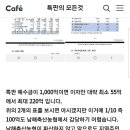 남해축산 네이버블로그