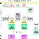 백문종&정명숙 라루체댄스스포츠[강남점] 1월시간표 공지 이미지