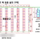 성진물류(주)