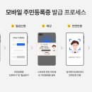 주민컴퍼니