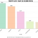 인아이월드