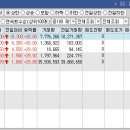 한성약품 이미지