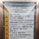 버디스크린연습장 | 수지골프레슨 용인 상현동 GDR 버디메이커 연습장 후기