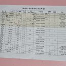 대명농자재 이미지