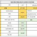 오드공인중개사사무소 이미지