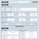 데스크탑 ipTIME A2000PX-MU 무선랜 인터넷 속도 테스트....!! 이미지