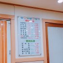 고을숯불갈비 | 수원 구운동 맛집 [고을숯불갈비] 반찬까지 맛있는 내돈내산 고깃집