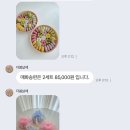 도봉로1길-1 이미지