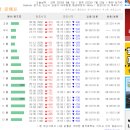 방아머리공원 화장실 이미지
