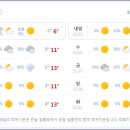 새벽농장 이미지