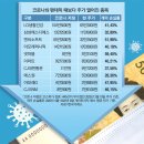 (주)소프트쇼크 이미지