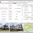 오수관 우수관 연결으로 인한 매각 불허가 받은 사례 이미지