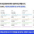 이지마케팅 - 성남시 분당구 분당로53번길 15 | 이지마케팅