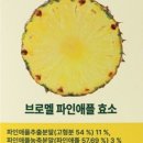 뉴맥스 - 사상구 새벽로177번길 15-1 | 뉴맥스
