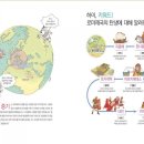 휘슬러전주