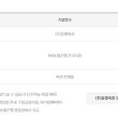 씨유 화성세자로점 이미지