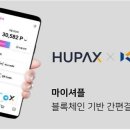 휴먼플러스 이미지