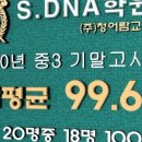 결수학학원