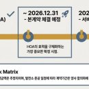 한국남부발전주식회사