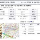 일중로 79번길 이미지