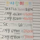 한사랑텔레콤 네이버블로그