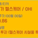 (주)오메가헬스케어 이미지