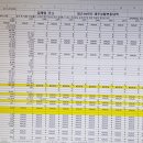 성일스튜디오 이미지