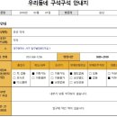 경성약국 이미지