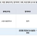 25회 점검1과목 생동차 합격수기 이미지