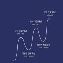 [개포2] 리더의 스마트 스피치 | 26년 일반행정직 9급 면접 후기