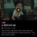 모야상사