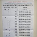 신한중학교 | 큰아이의 두번째 도전, 한국어문회 한자 6급 시험 응시 후기