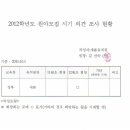 새롬유치원 이미지