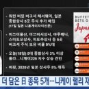 재현종합상사