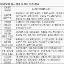 아라물산 이미지